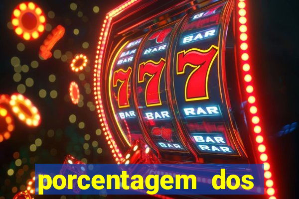 porcentagem dos slots pg popbra